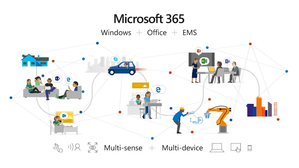 microsoft 365 e5 presentation